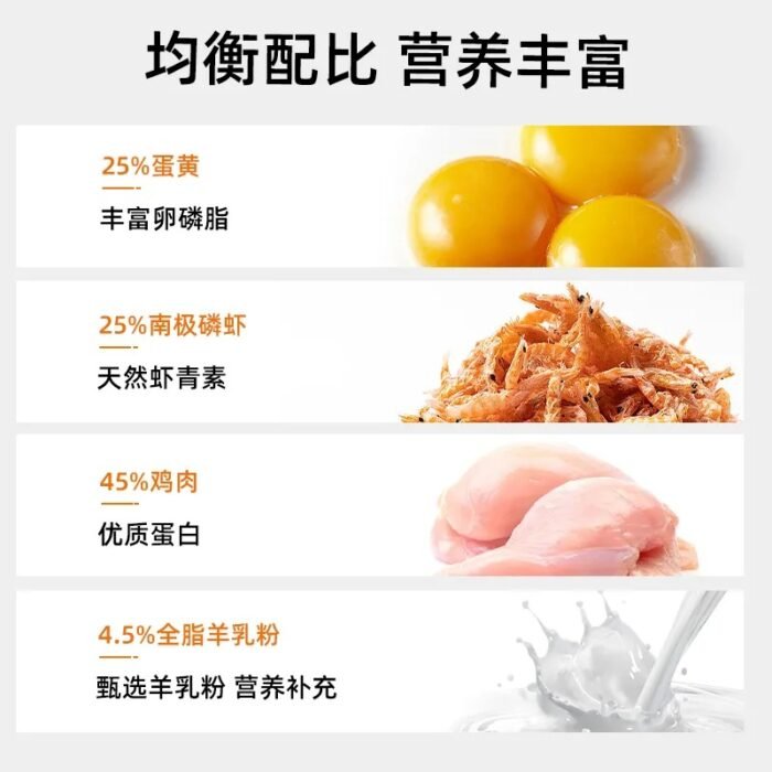 imgi_43_a946b533-bdd1-45f3-9c16-61ae1872eccb Cat food, dog food, cat treats, pet food, pet food manufacturers
